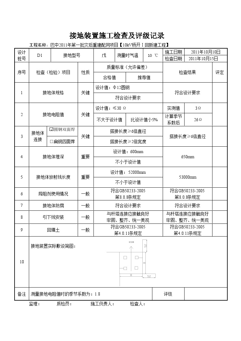 接地装置施工检查及评级记录1.doc-图一