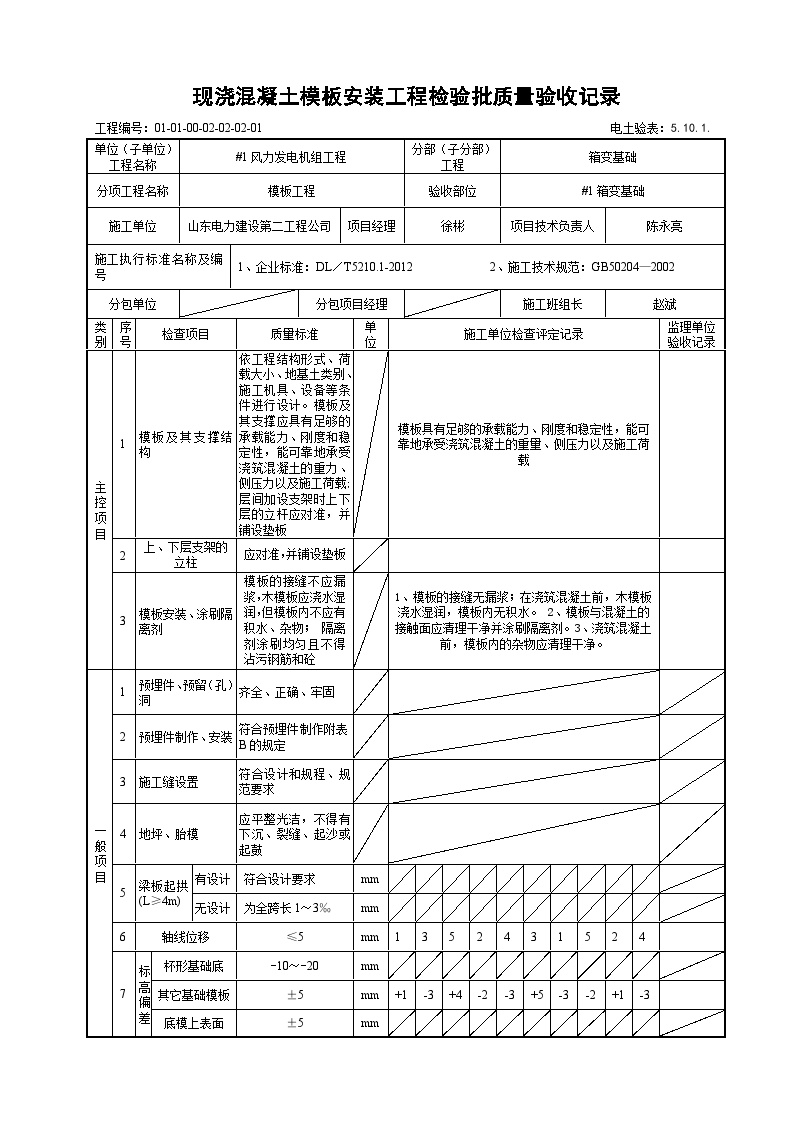 箱变基础验收资料5.10.1.普通现浇混凝土模板安装工程检验批质量验收记录016.doc-图一