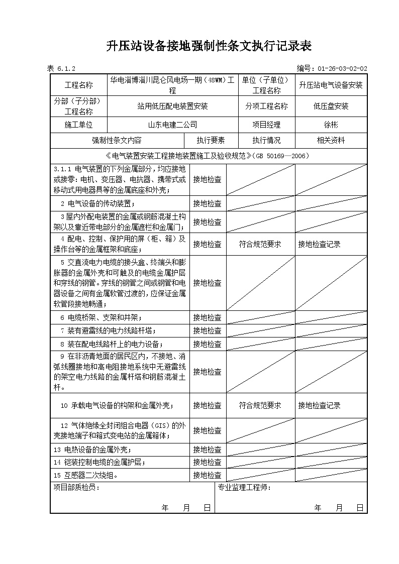 2变电站设备接地强制性条文执行记录表.doc-图一