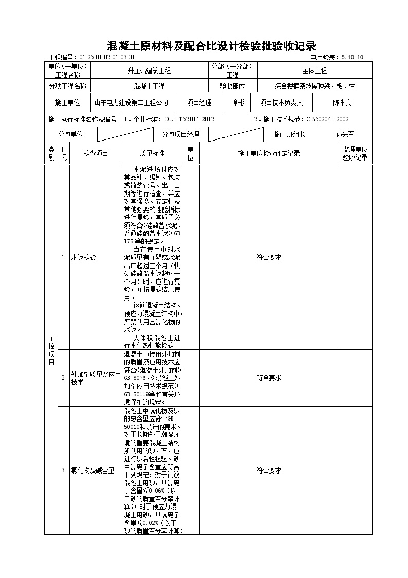 综合楼框架综合楼坡屋顶5.10.10混凝土原材料及配合比设计检验批验收记录 3.doc-图一