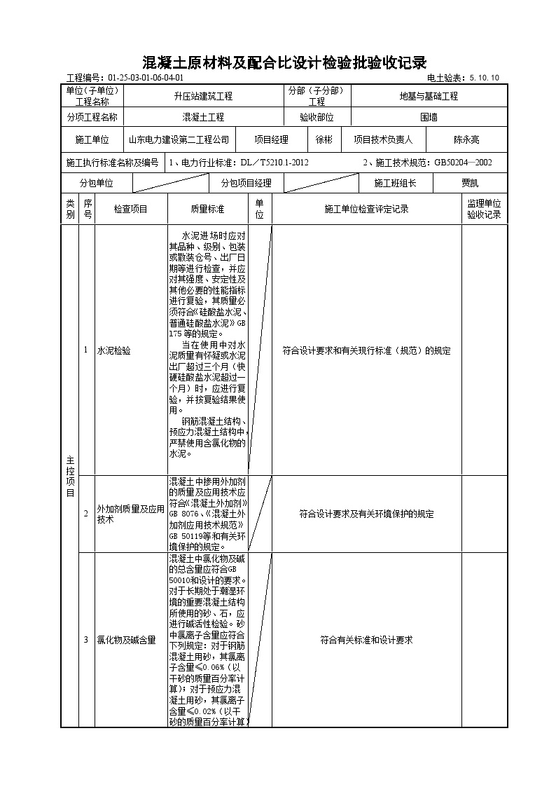 混凝土原材料及配合比设计检验批验收记录020.doc-图一