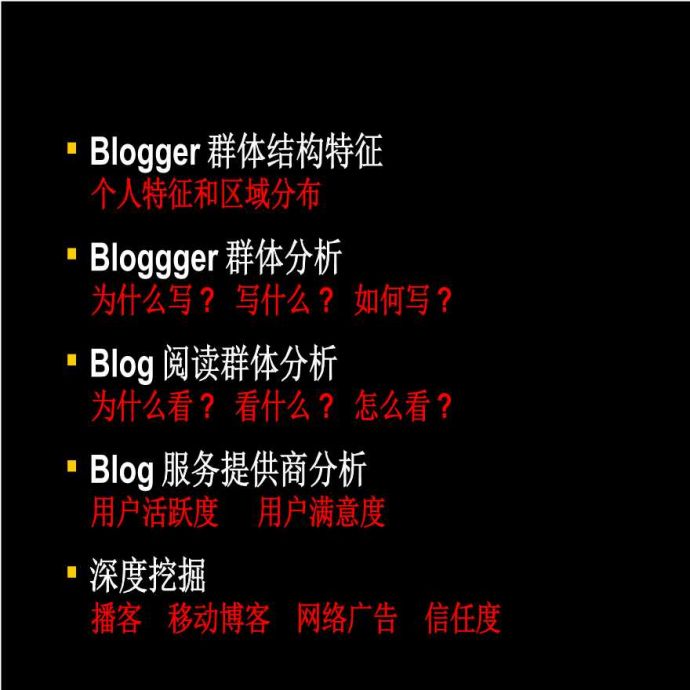 全球中文博客调查报告.ppt_图1