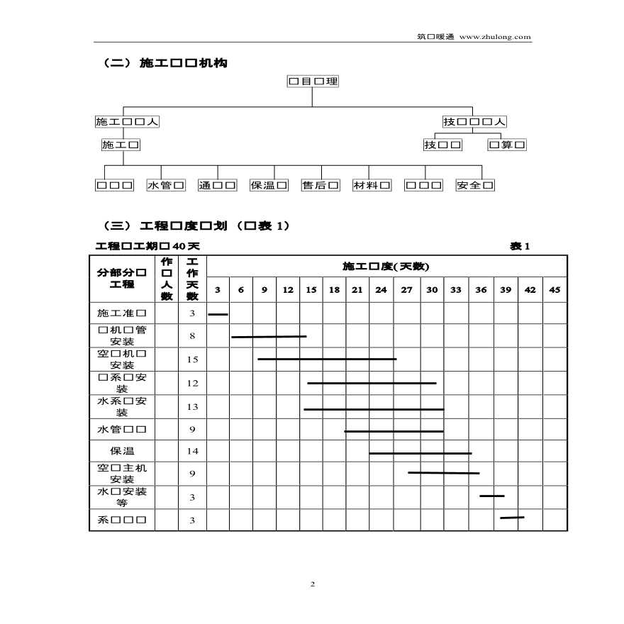 某医药物流中心空调安装工程施工方案.pdf-图二