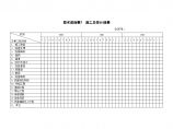 表7施工总体计划表(4).doc图片1