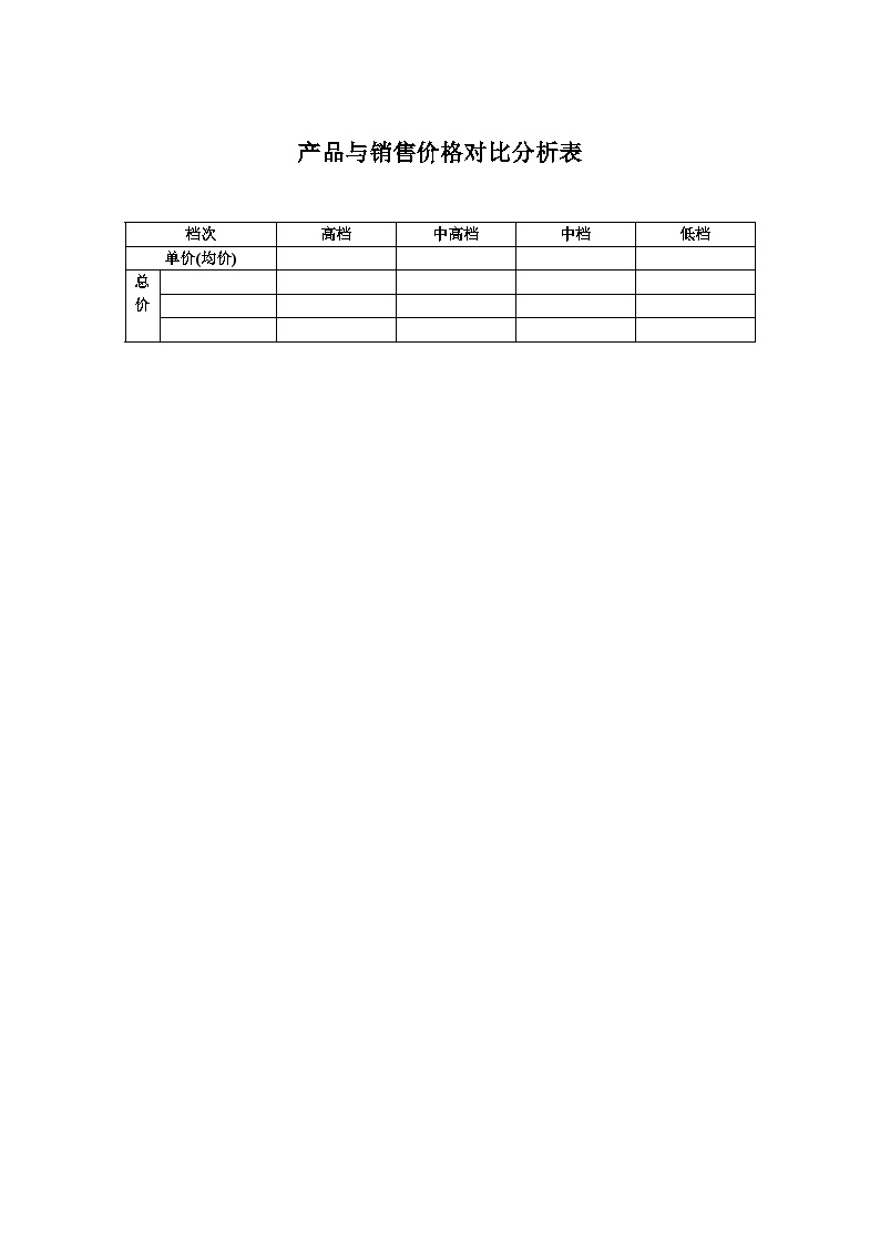 产品与销售价格对比分析表.doc-图一