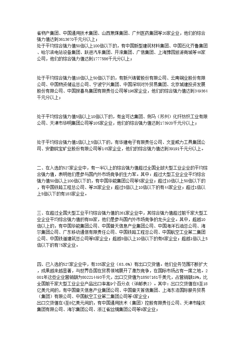 中国最具竞争力的大企业集团调查研究报告.doc-图二