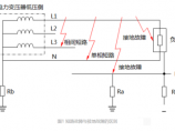 电气资料库图片1