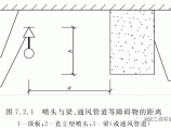 建筑消防给水图片1