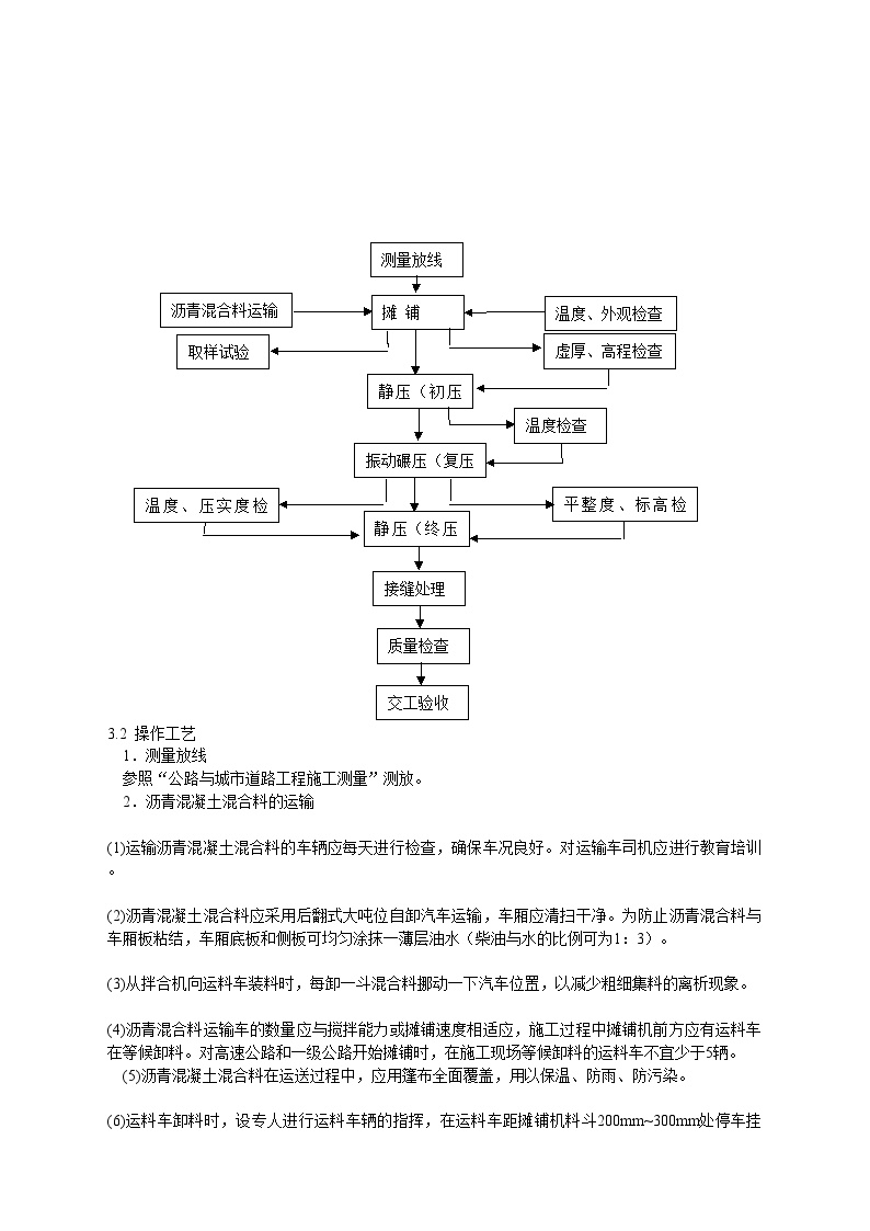 沥青混凝土路面.doc (2).doc-图二