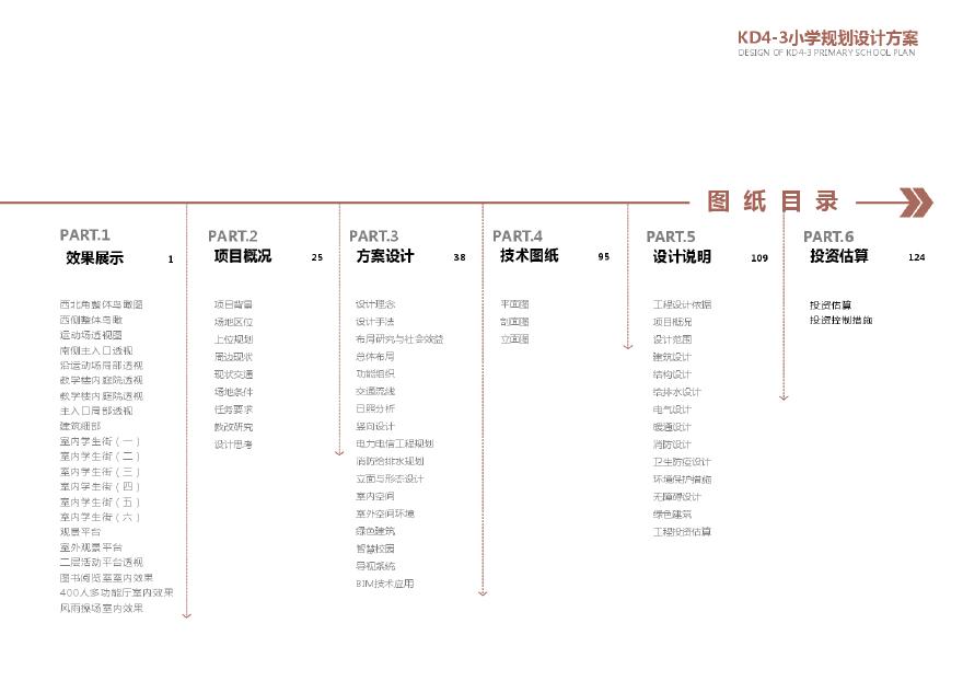 安徽合肥经开区新年中学投标文本 西南院.pdf-图二