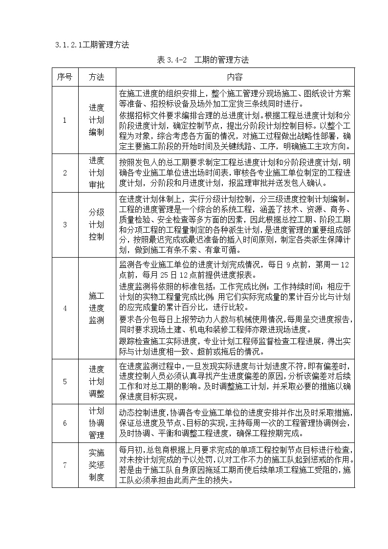 建筑工程施工进度保证措施.doc-图二