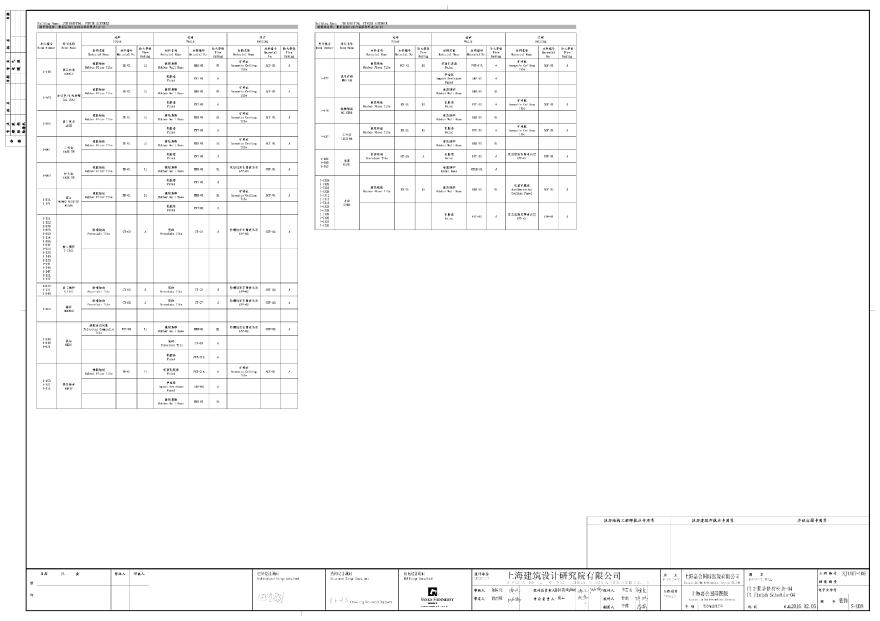 xx项目主要装修材料表-04.pdf-图一