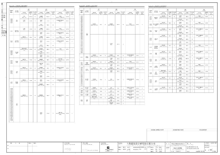 xx项目主要装修材料表-02(4).pdf-图一