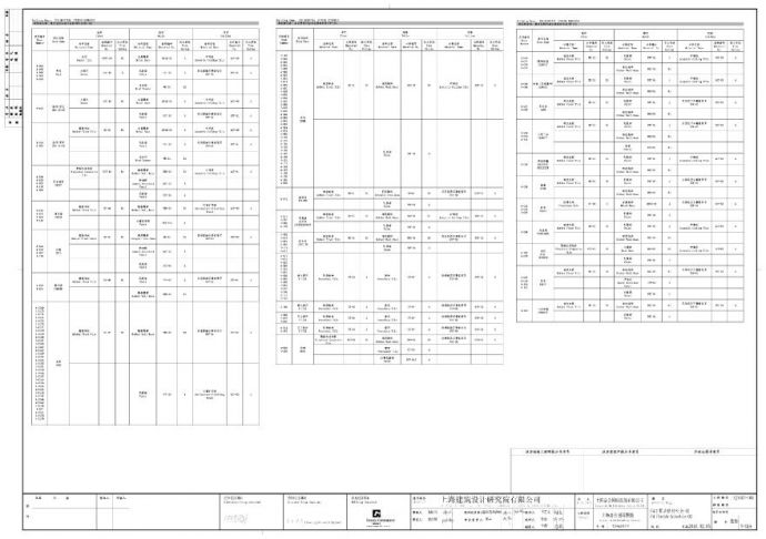 xx项目主要装修材料表-02(4).pdf_图1
