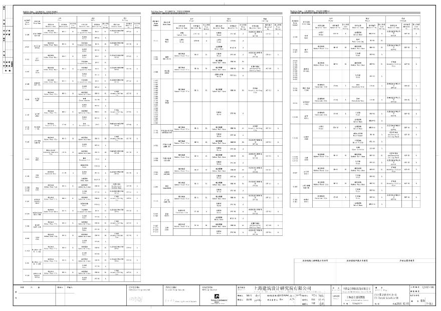 xx项目主要装修材料表-01(3).pdf-图一