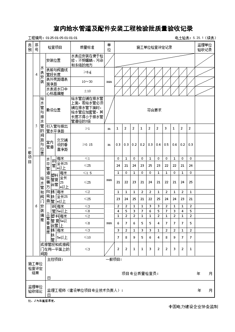 室内给水管道及配件安装工程检验批质量验收记录 (2).doc-图二