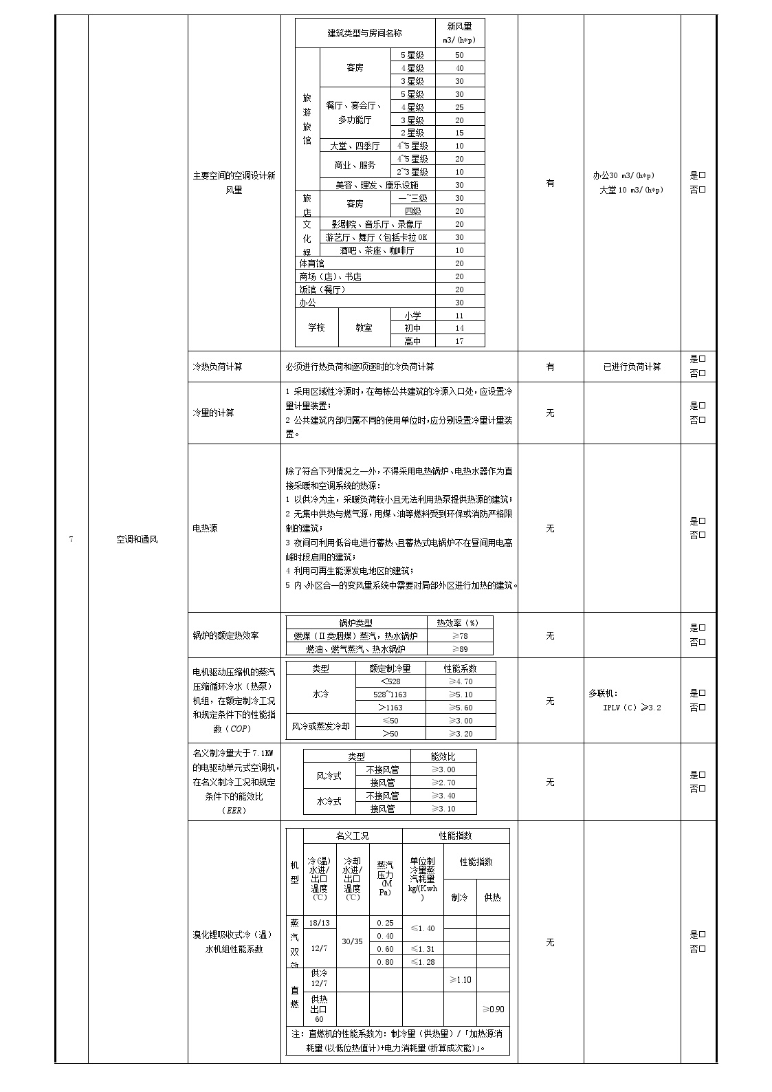 二期4、8# 居住建筑节能设计报审表2015.01.16.doc-图二