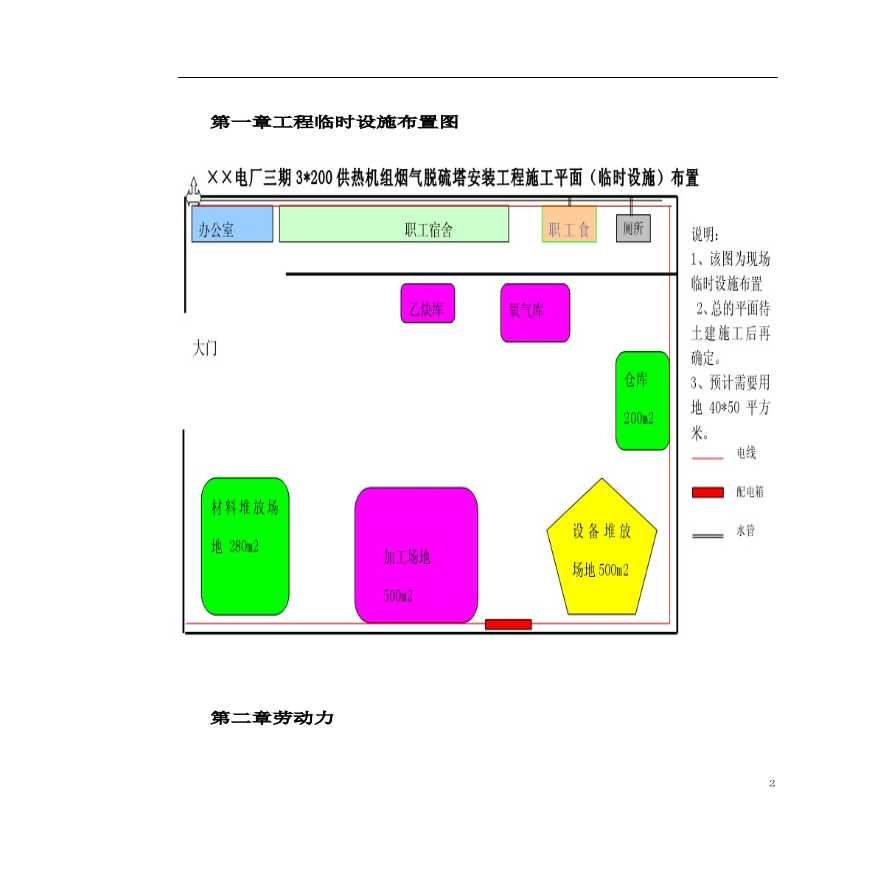 某电厂脱硫安装工程施工组织设计.pdf-图二