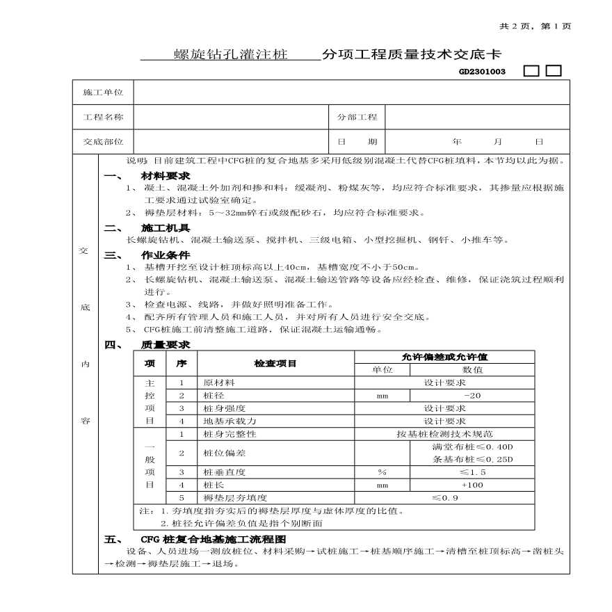 CFG桩复合地基处理工程技术交底.pdf-图一