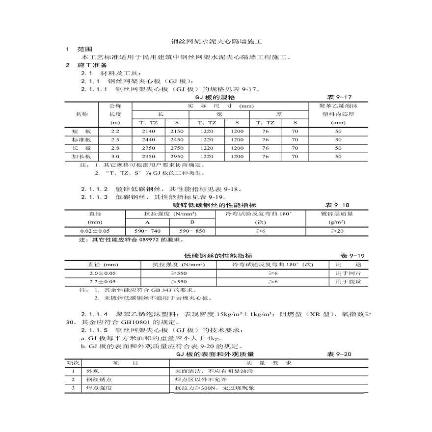 钢丝网架水泥夹心隔墙施工工艺.pdf