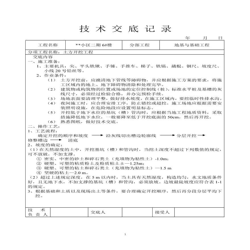 小区二期楼地基与基础工程土方开挖工程技术交底记录.pdf-图一