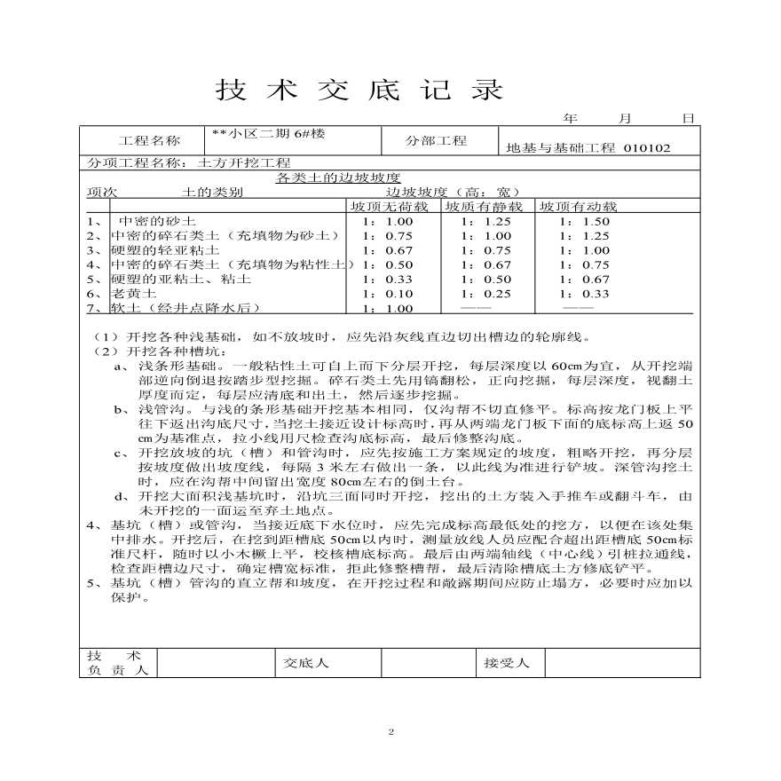 小区二期楼地基与基础工程土方开挖工程技术交底记录.pdf-图二