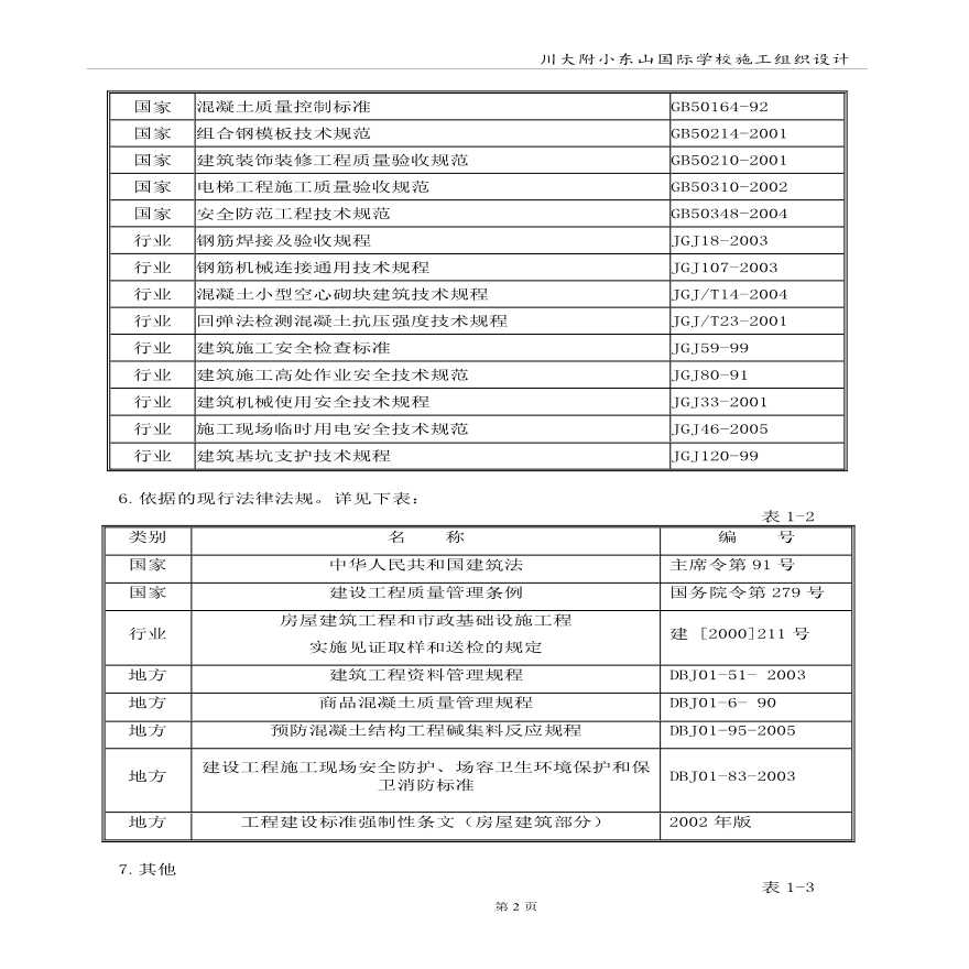 川大附小建筑工程施工组织设计方案.pdf-图二