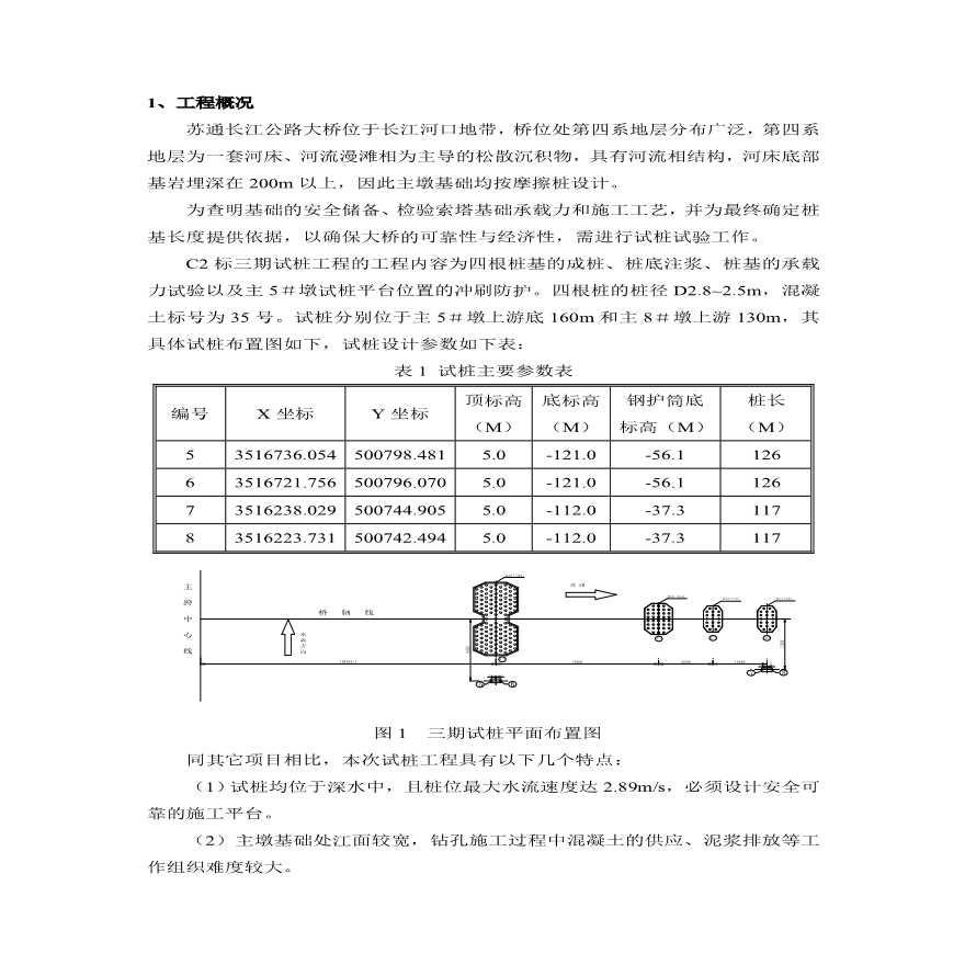 苏通大桥三期试桩施工组织设计方案(改）.pdf-图一