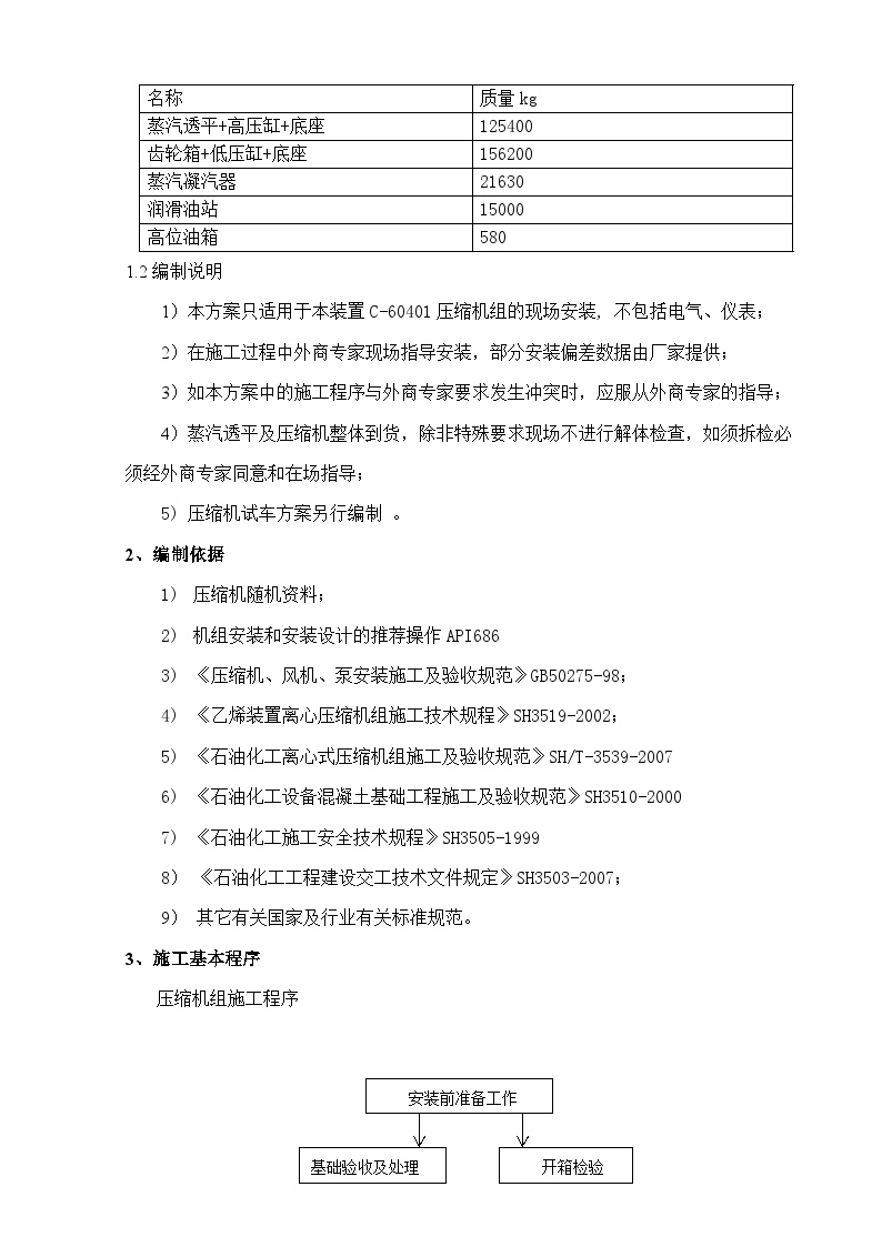 神华宁煤煤基烯烃项目C-60401离心式压缩机安装施工方案 (2).doc-图二
