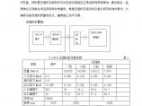 神华宁煤煤基烯烃项目C-60401离心式压缩机安装施工方案 (2).doc图片1