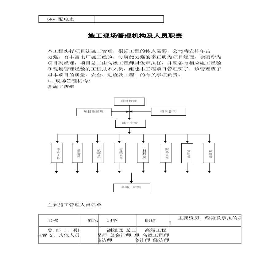 建工程施工组织设计方案.pdf-图二