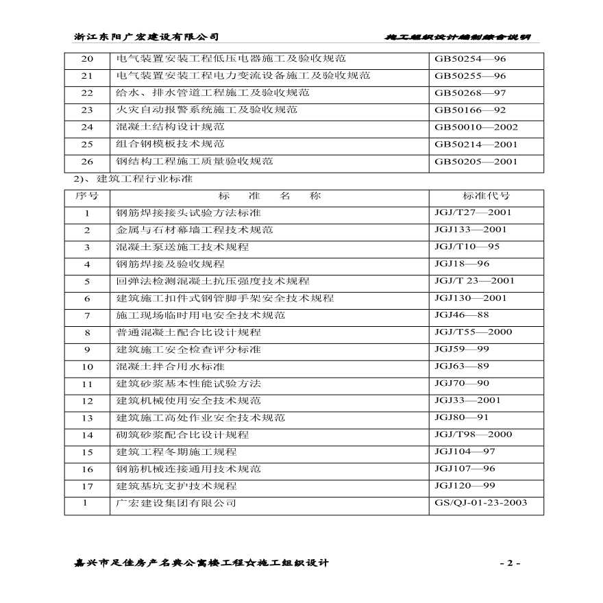 嘉兴市名典公寓施工组织设计方案.pdf-图二