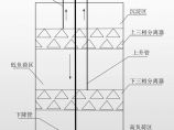 水处理图片1