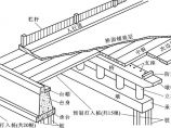 桥梁工程图片1