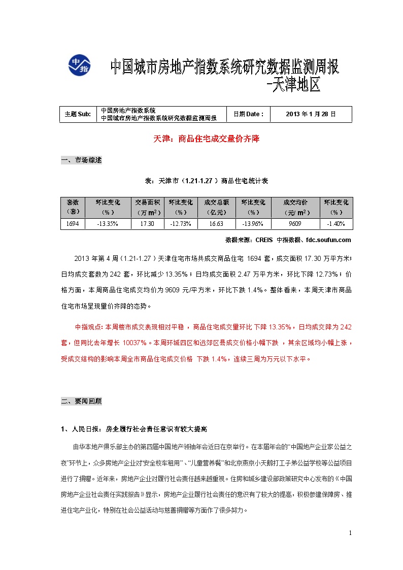 中国房地产指数系统数据信息周报-天津地区(2013年1月21日-2013年1月27日).doc-图一