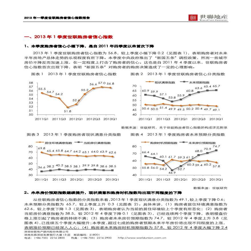 世联房地产市场研究系列之三-2013年一季度世联购房者信心指数报告.pdf-图二