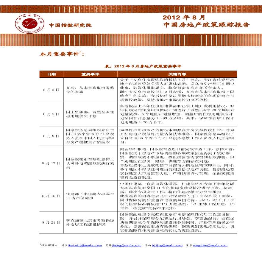 中指研究2012年8月中国房地产政策跟踪报告.pdf-图一
