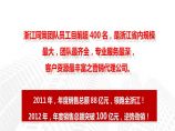 同策2013年1月杭州九龙仓君廷项目营销提报.ppt图片1