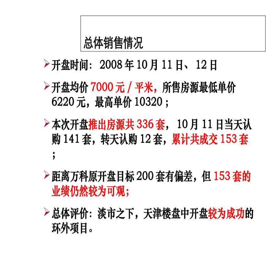 世联-2008年武汉市万科魅力之城项目开盘总结-10PPT.ppt-图二