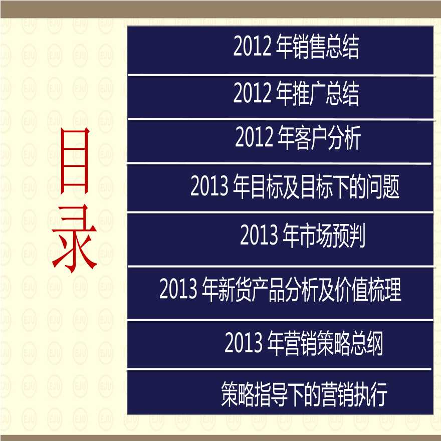 易居中国-尊邸华庭2013年度营销策略报告.ppt-图二