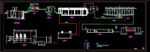 污水处理厂工艺施工图A2O工艺气浮紫外消毒等工艺施工图-图二