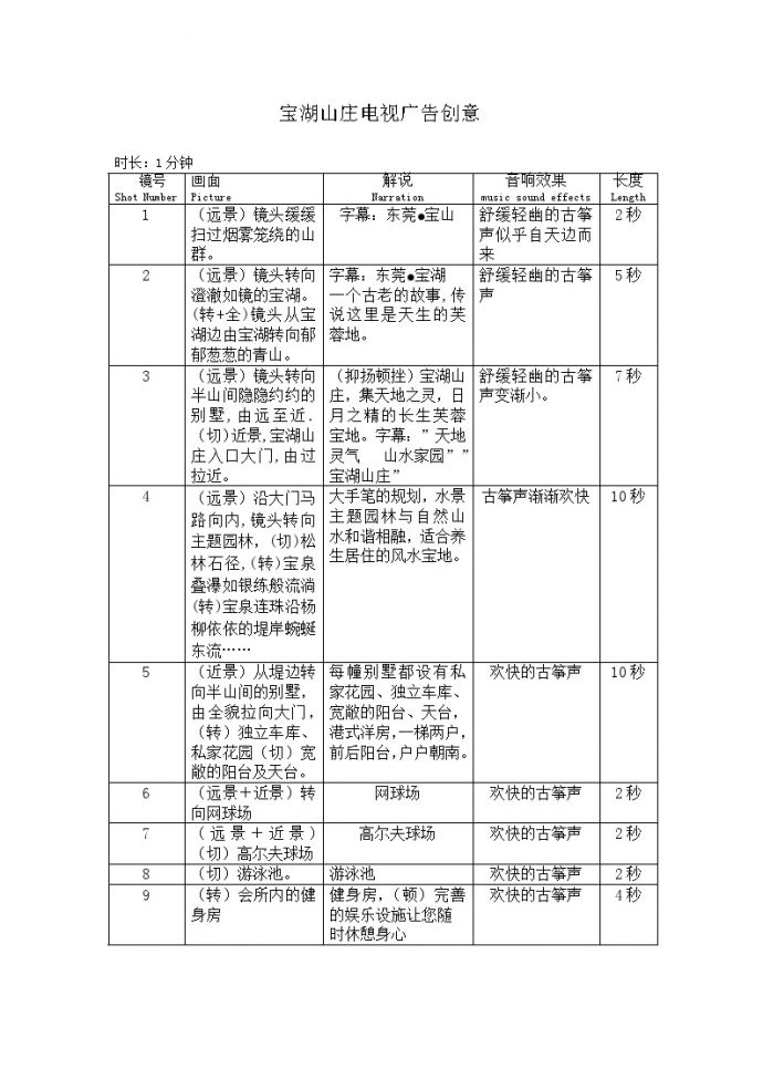 宝湖山庄电视广告创意.doc_图1