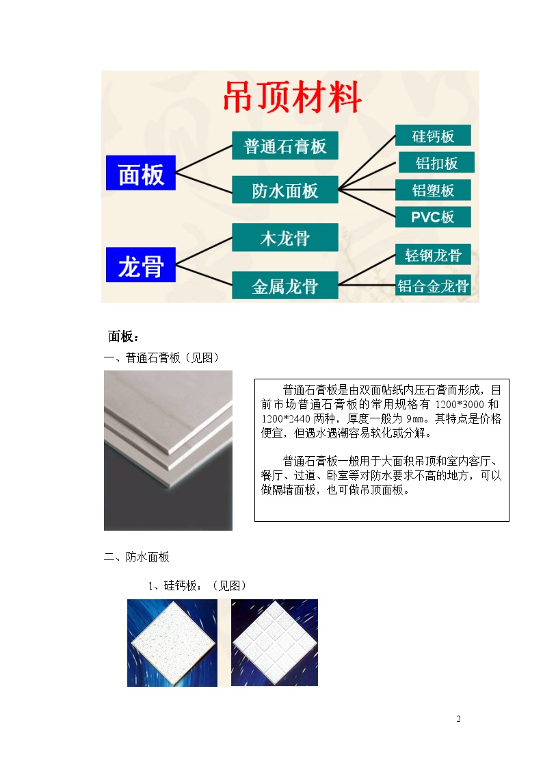 家装行业设计师八项全能训练.doc-图二