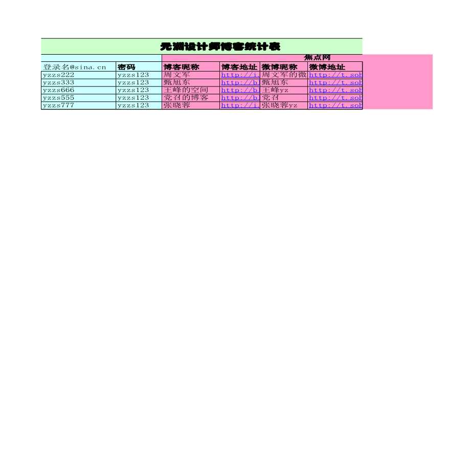 房产中介元洲设计师个人博客Microsoft Excel 工作表.xls-图二