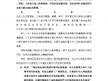 房产培训资料-关于奥园连锁项目在规划设计中应体.doc图片1