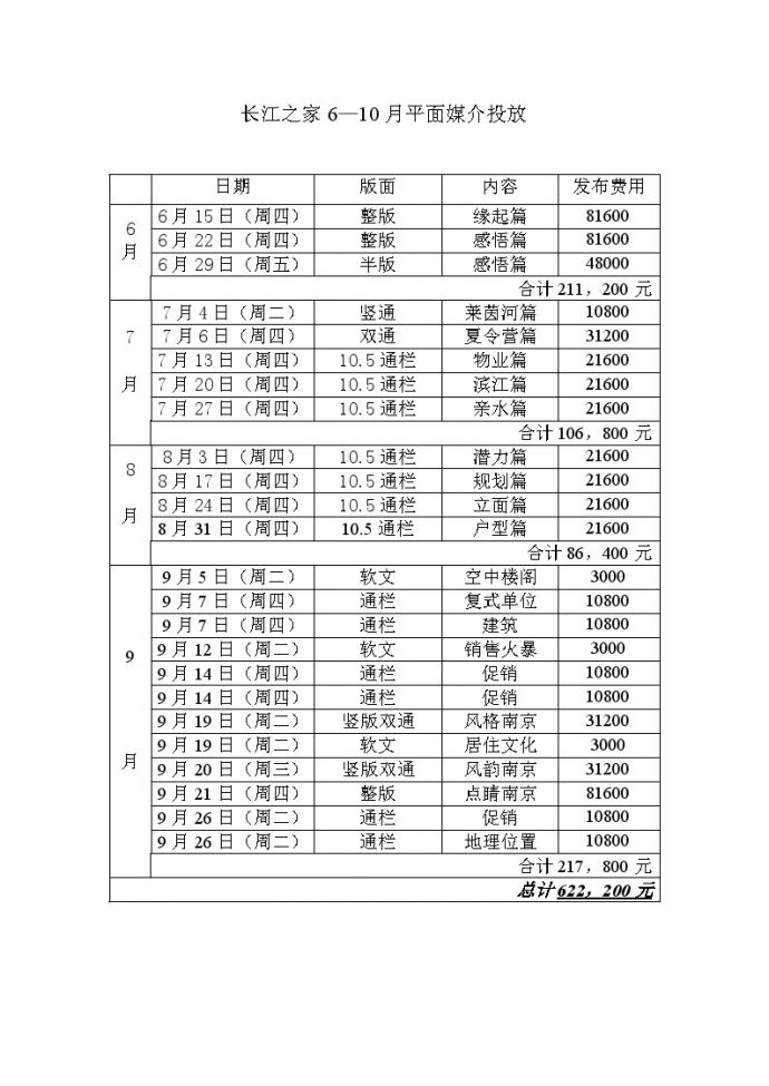 长江之家6—10月平面媒介投放.doc_图1