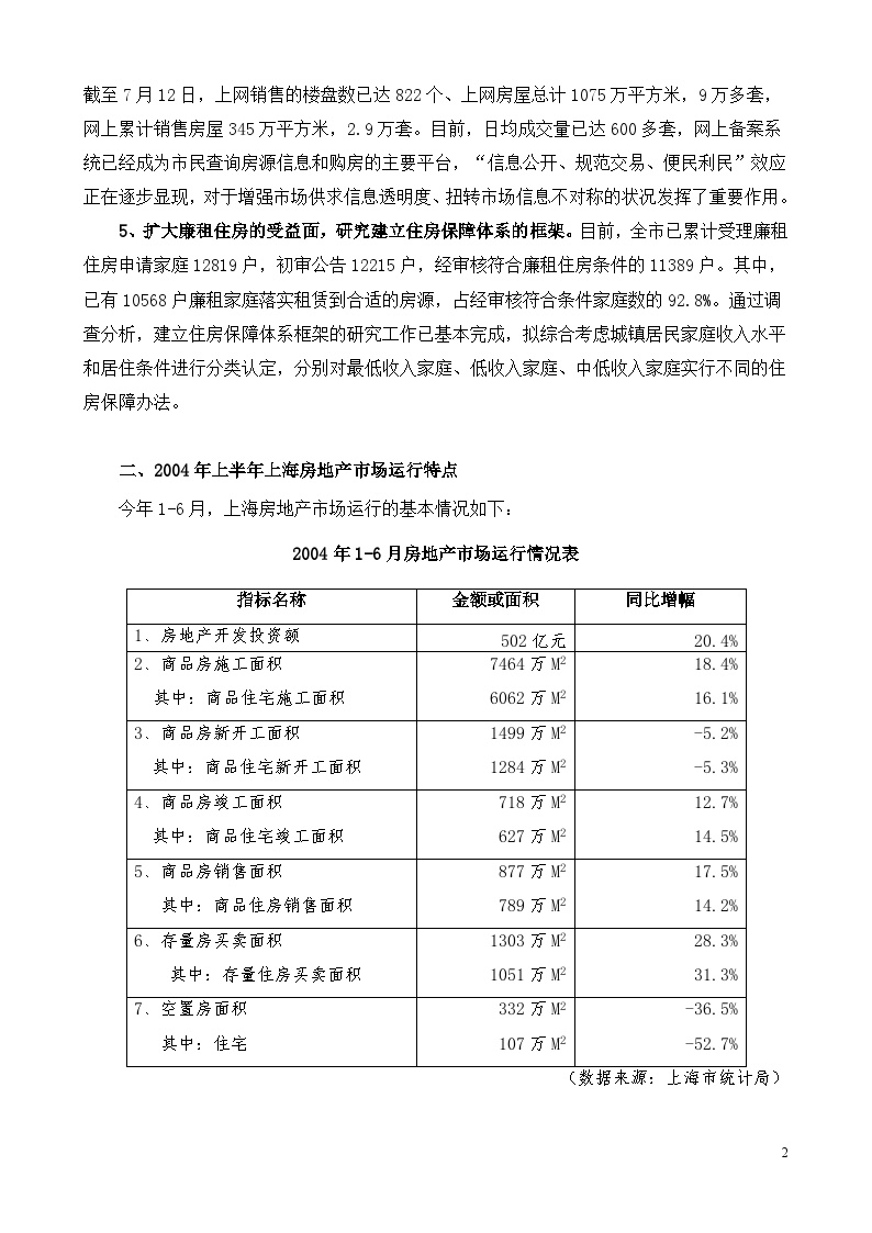 2004年上半年上海房地产市场形势分析报告.doc-图二