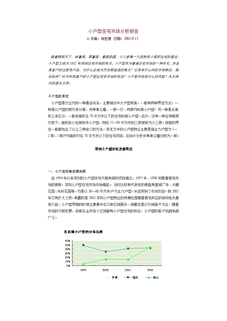 小户型住宅市场分析报告.doc-图一