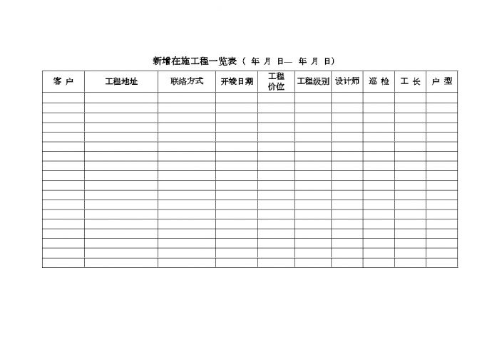 房地产行业表11-15 新增工程.doc_图1