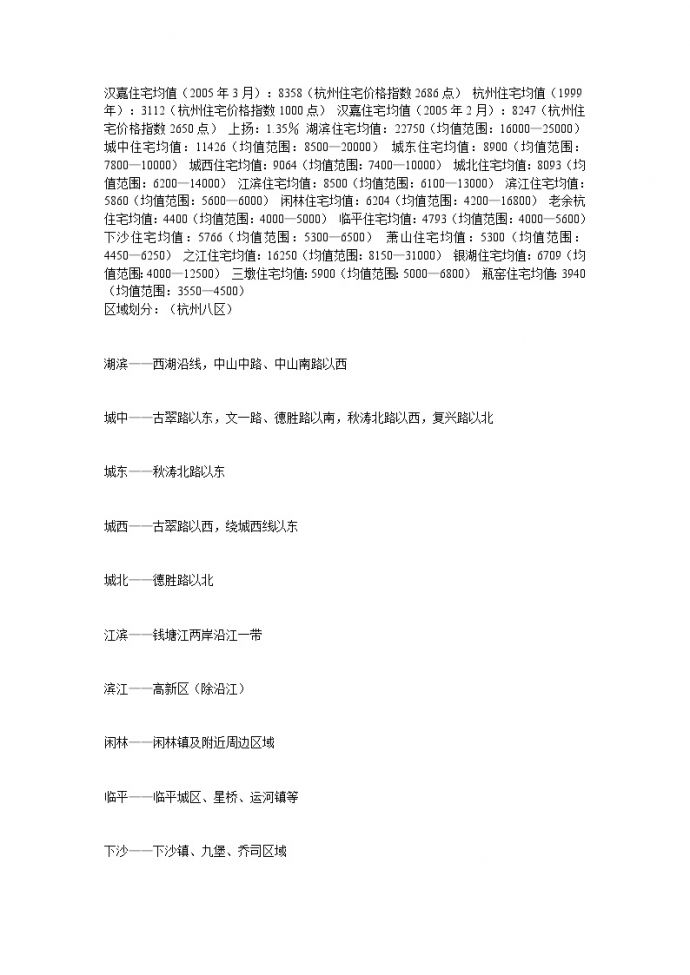 2005年3月杭州各区楼市均值报告.doc_图1